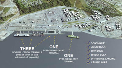 Port of Alaska Wins Lawsuit Against MARAD