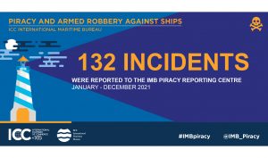 maritime piracy incidents